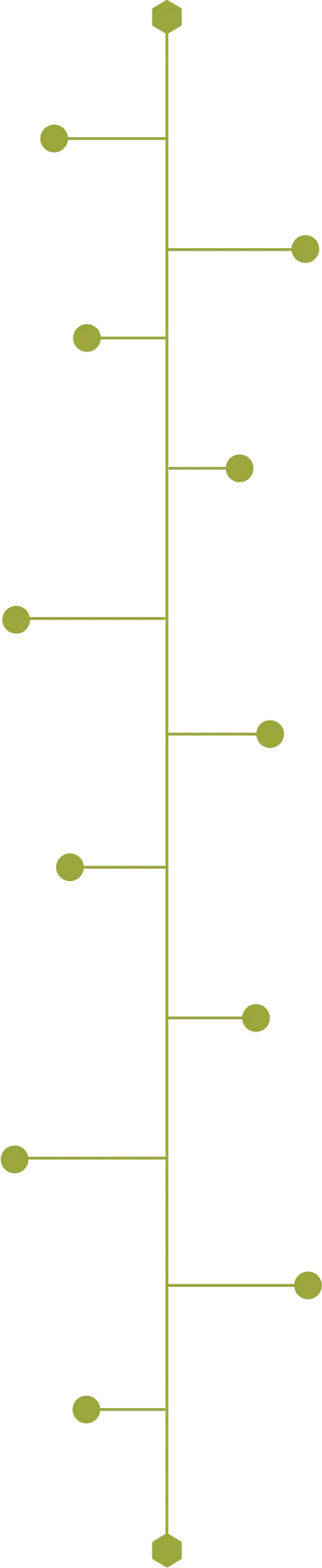 path